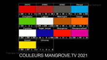 Nuancier MANGROVE.TV